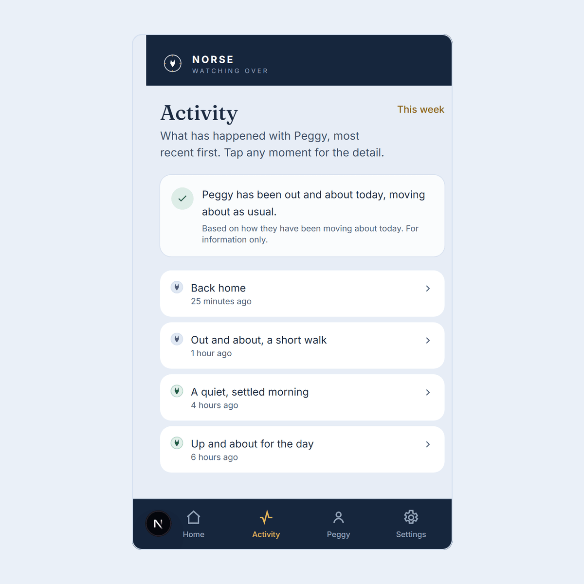The family app Activity feed: everything that happened, most recent first
